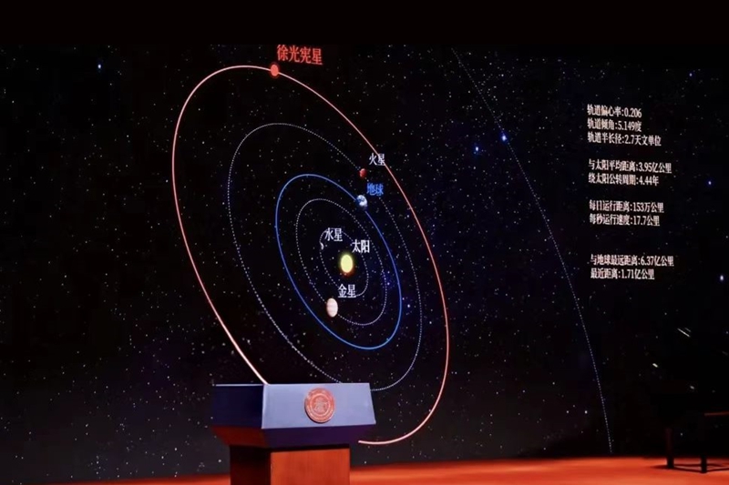 “徐光宪星”正式命名