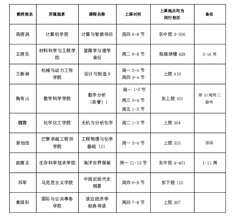 20261014_150457_256.png 课程.png